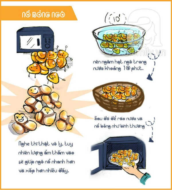 Soften popcorn